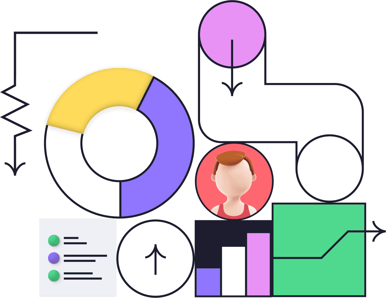 Socialness.ai - AI Social Media Manager